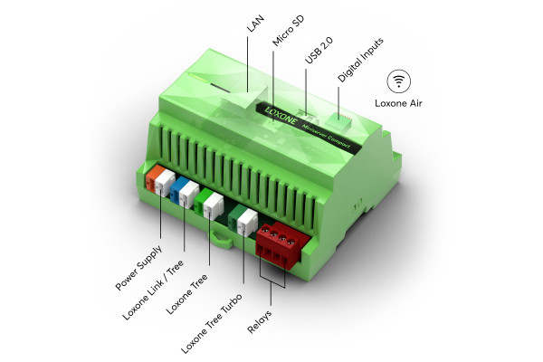 Miniserver Compact