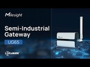 Milesight UG65-868M-EA - Gateway LoraWan 868 MHz. amb WiFi, Ethernet, PoE i Antena Externa